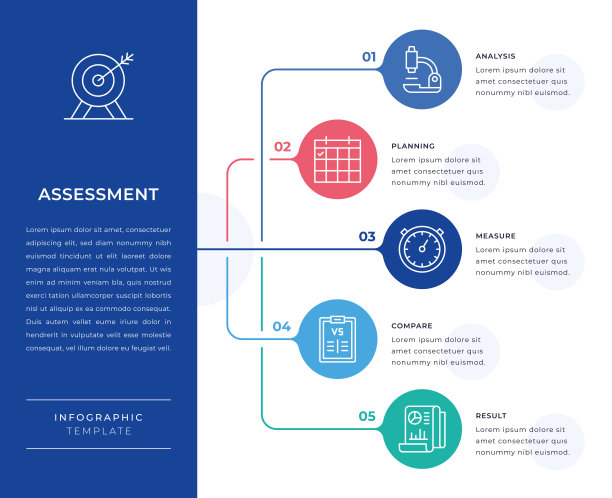 评估信息图设计图片下载