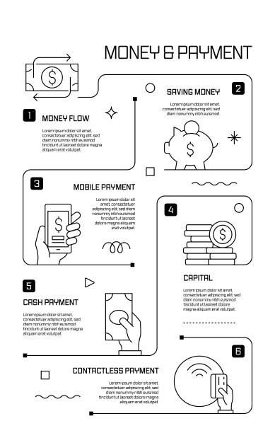 金钱和支付相关矢量横幅设计概念，现代线条风格与图标图片下载
