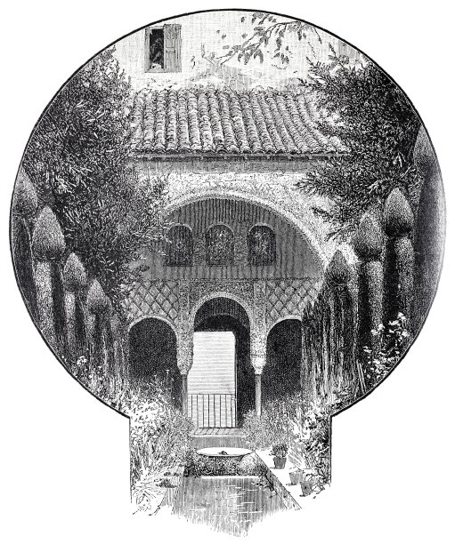 格拉纳达，阿尔罕布拉的花园图片下载