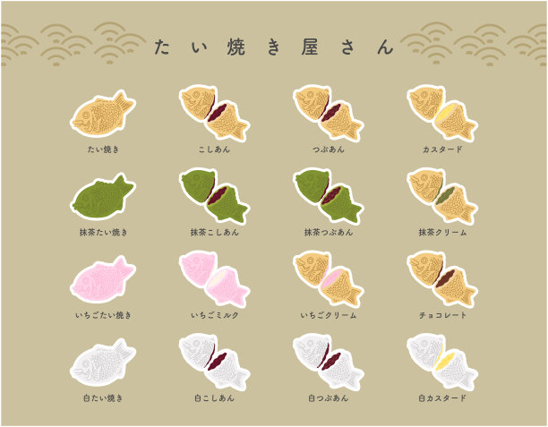 各种类型的太烧手绘彩色插图图标集与白色边框图片下载