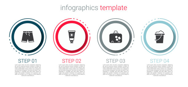 设置泳裤防晒乳管手提箱图片下载