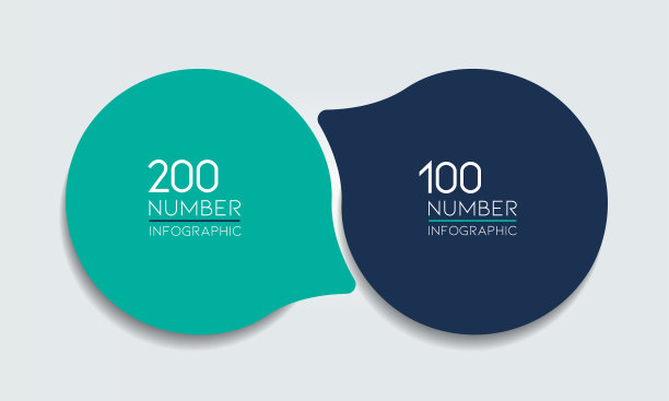 2 .元件方案、示意图。两个相连的圆。信息图表模板。图片下载