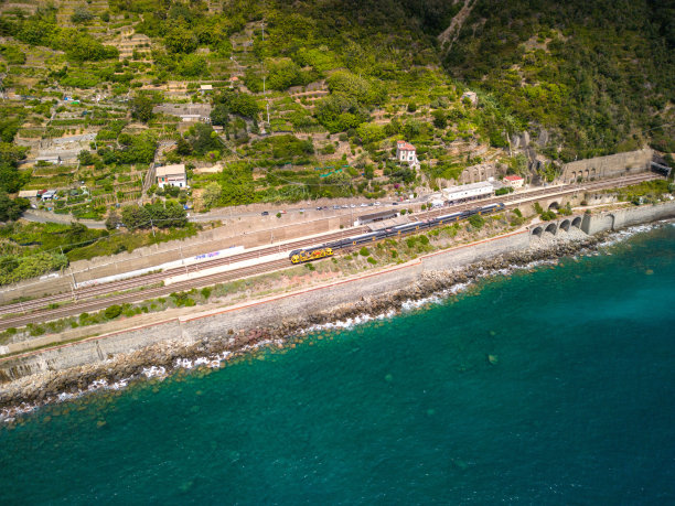 铁路沿海，俯瞰图片下载