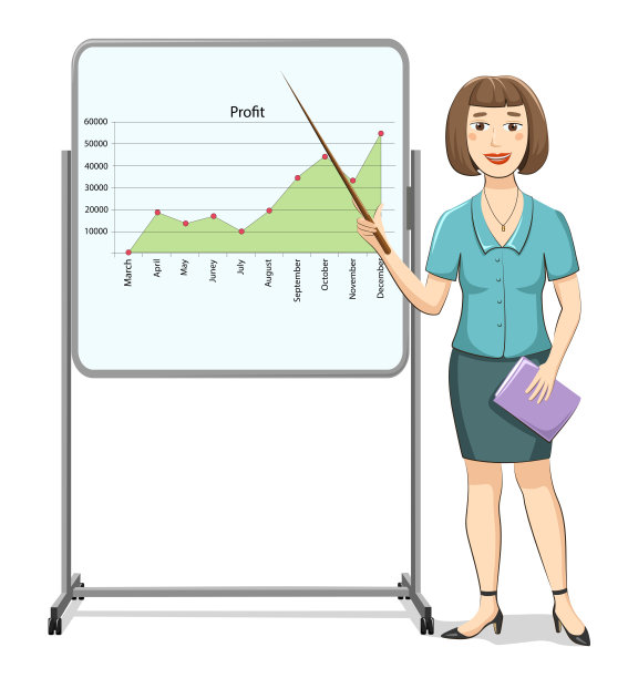 展示利润图表的女商人图片下载