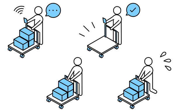 一个人用手推车、DX、IT、物流、配送进行配送的简单线条图图片下载