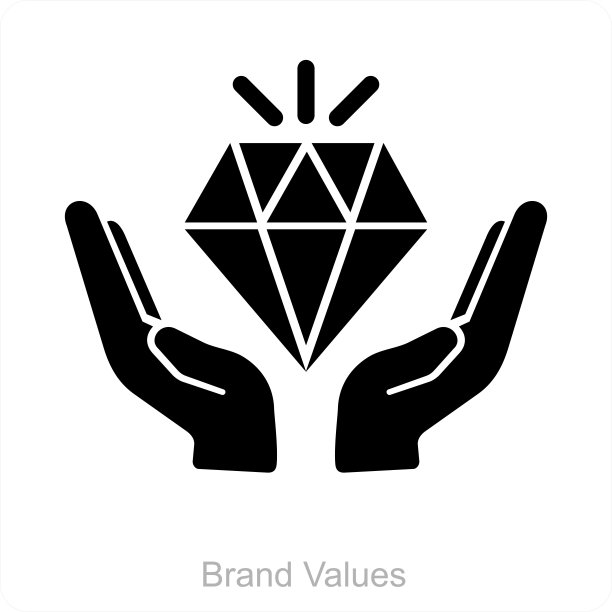 品牌价值图片下载