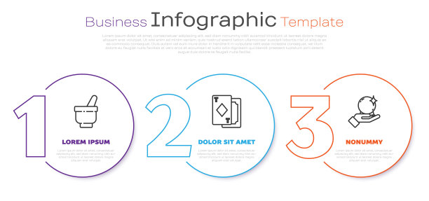 设置线魔术臼和杵，扑克牌和魔术球在手。业务信息图表模板。向量图片下载