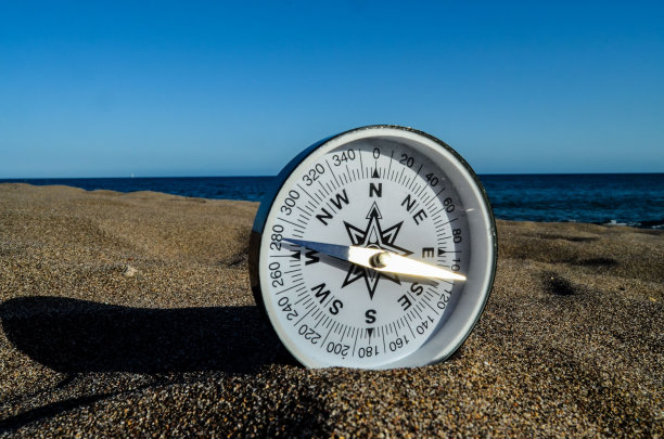 沙滩上的指南针图片下载