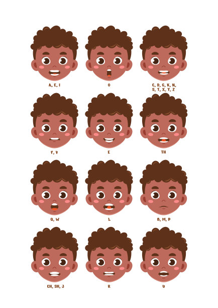 字符男孩头部向量集图片下载