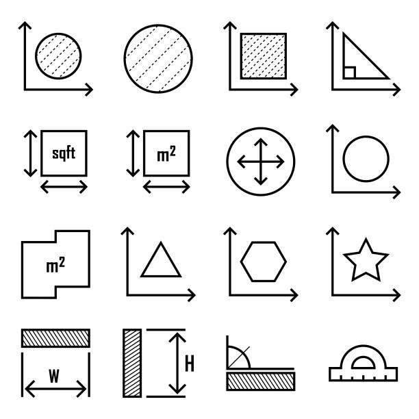 周长测量概念。尺寸，面积。正方形，周长，距离和直径图标。几何符号集合。向量集的线性几何图标。图片下载