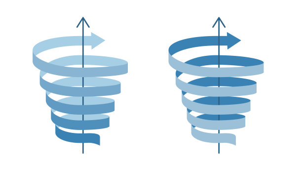 一组以螺旋状上升的箭带图片下载