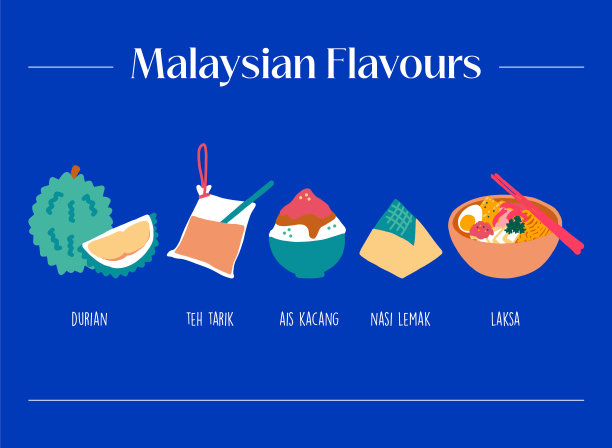 马来西亚口味图片下载