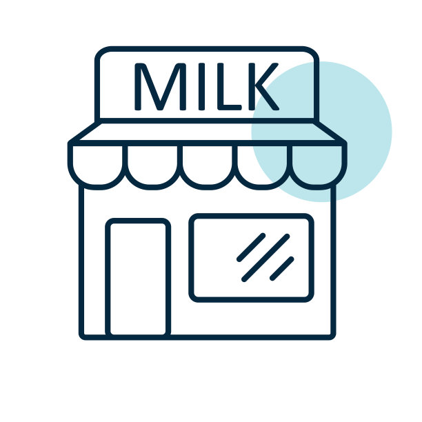 乳品店立面矢量图标图片下载
