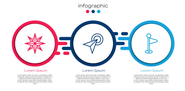 设置线风升，城市地图导航信息图和位置标记。业务信息图表模板。向量图片下载