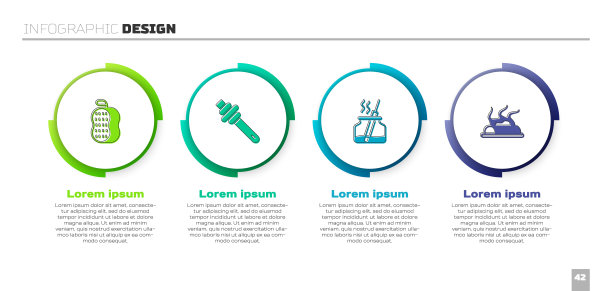 准备好毛巾，蜂蜜棒，芳香扩散器和营火。业务信息图表模板。向量图片下载