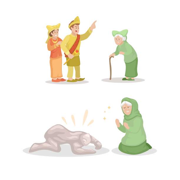 马林昆当印尼民间传说故事人物集卡通插图向量图片下载