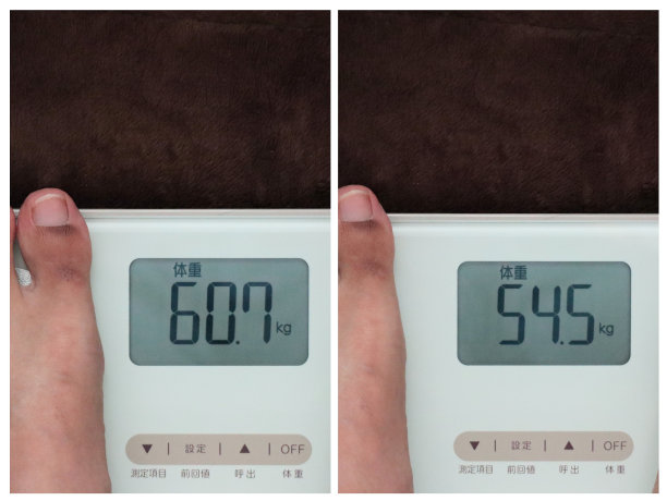 一个人测量体重的特写照片图片下载