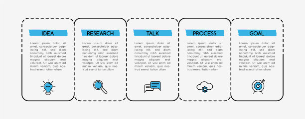 有5个选项的信息图布局。向量图片下载