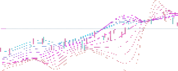 股票行情图背景业务概念图片下载