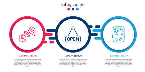 设有POS机终端机，设有信用卡，吊牌，开肉包装牛排。业务信息图表模板。向量图片下载