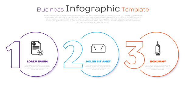 设置有宠物病历的联机剪贴板、宠物床和宠物疫苗注射器。业务信息图表模板。向量图片下载