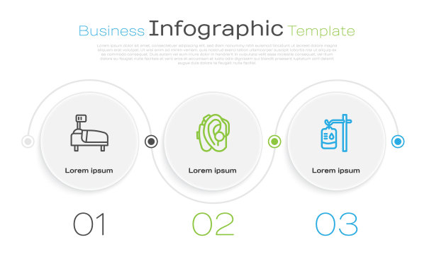 准备好病床，助听器和静脉输液袋。业务信息图表模板。向量图片下载