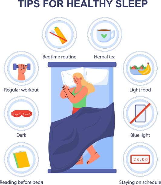 关于健康睡眠的建议图片下载