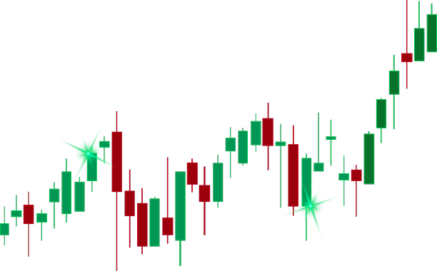 有支撑的金融烛台图图片下载