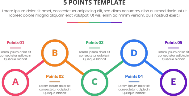 5分阶段模板信息图概念为图片下载