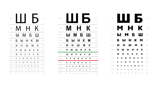 一套戈洛文西夫采夫表眼测试表图片下载