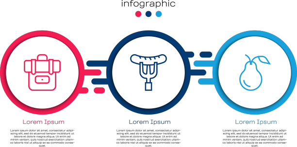 徒步旅行时，背包里的香肠放在叉子和叉子上图片下载