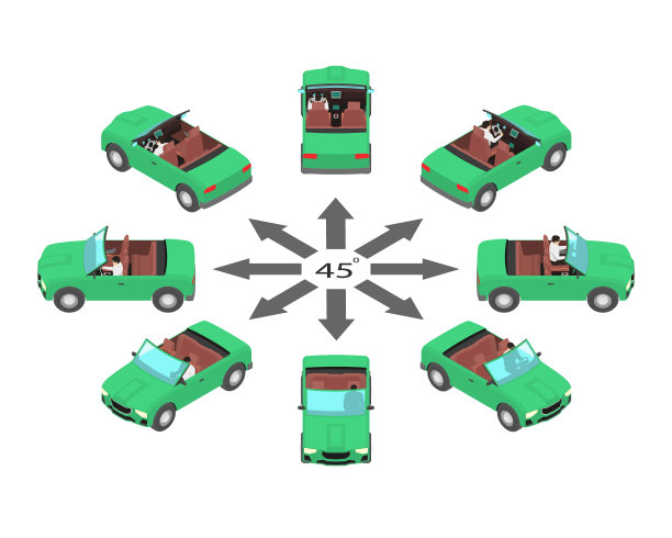 敞篷车旋转45度。图片下载
