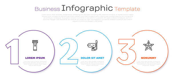 设置线手电筒，潜水面罩和通气管和海星。业务信息图表模板。向量图片下载