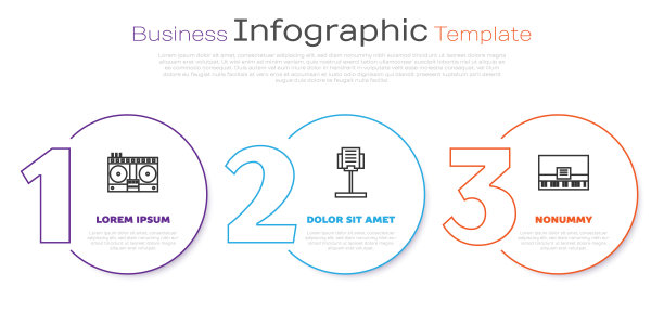 设置线DJ遥控器播放和混合音乐，音乐架和钢琴。业务信息图表模板。向量图片下载