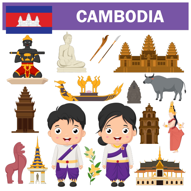 一套柬埔寨著名地标图片下载