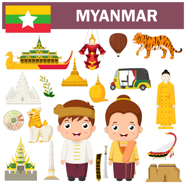 缅甸著名地标集图片下载