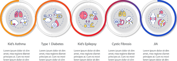养育有健康问题的孩子图片下载