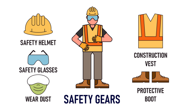 安全装备的收集作为工人的设备图片下载