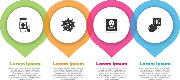 将解毒剂细菌放射性废物放入桶中图片下载