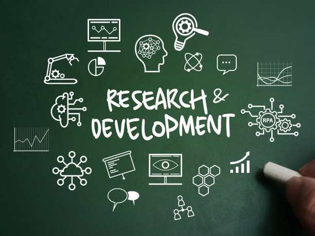 研发，文字符号图标，商业术语图片下载