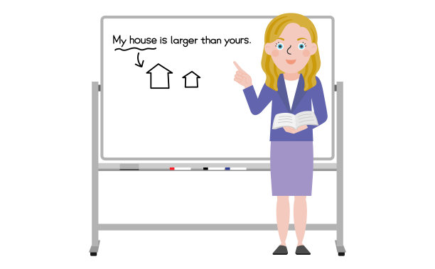 一位西方女教师站在灰色边框的移动白板前教英语图片下载