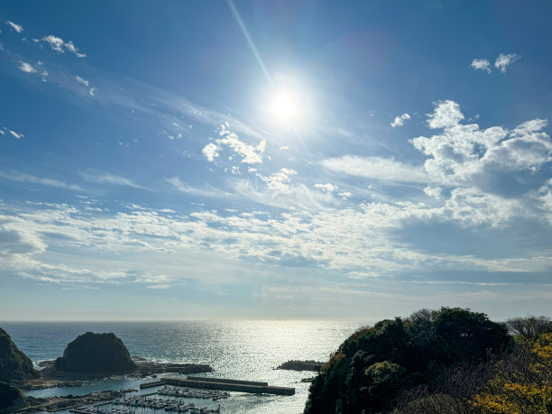 自然风光的图片-海，山，天空，蓝天，云，河流，森林，树木，波浪图片下载
