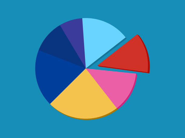 业务报告图表。饼图部分矢量图片下载
