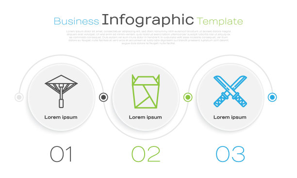 从太阳下套出日本伞，餐厅打开拿出装满和传统日本武士刀的盒子。业务信息图表模板。向量图片下载