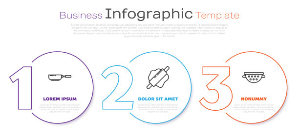准备好煎锅、擀面杖和厨房滤锅。业务信息图表模板。向量图片下载