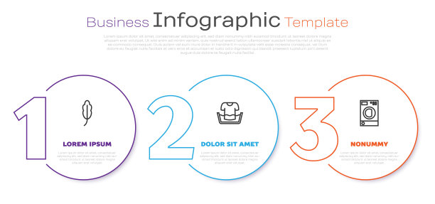 把羽毛、盆、衬衫和洗衣机放在一起。业务信息图表模板。向量图片下载