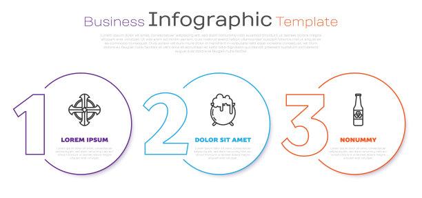 设置线凯尔特十字，女巫大锅和啤酒瓶与四叶草。业务信息图表模板。向量图片下载