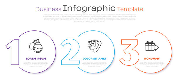 集线香水，电话24小时支持和礼盒。业务信息图表模板。向量图片下载