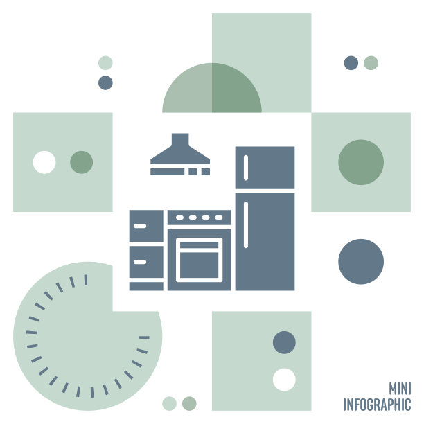 厨房迷你资讯图图片下载