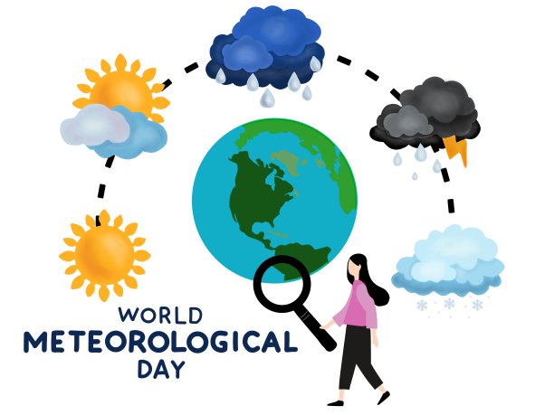 世界气象日快乐。图片下载